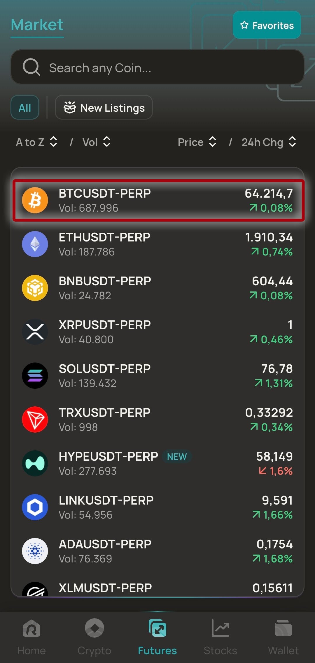 Market 목록에서 BTCUSDT-PERP 선택